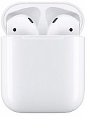 картинка Наушники Apple AirPods 2 with Charging Case (MV7N2) 